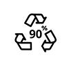 sustainable-ico3